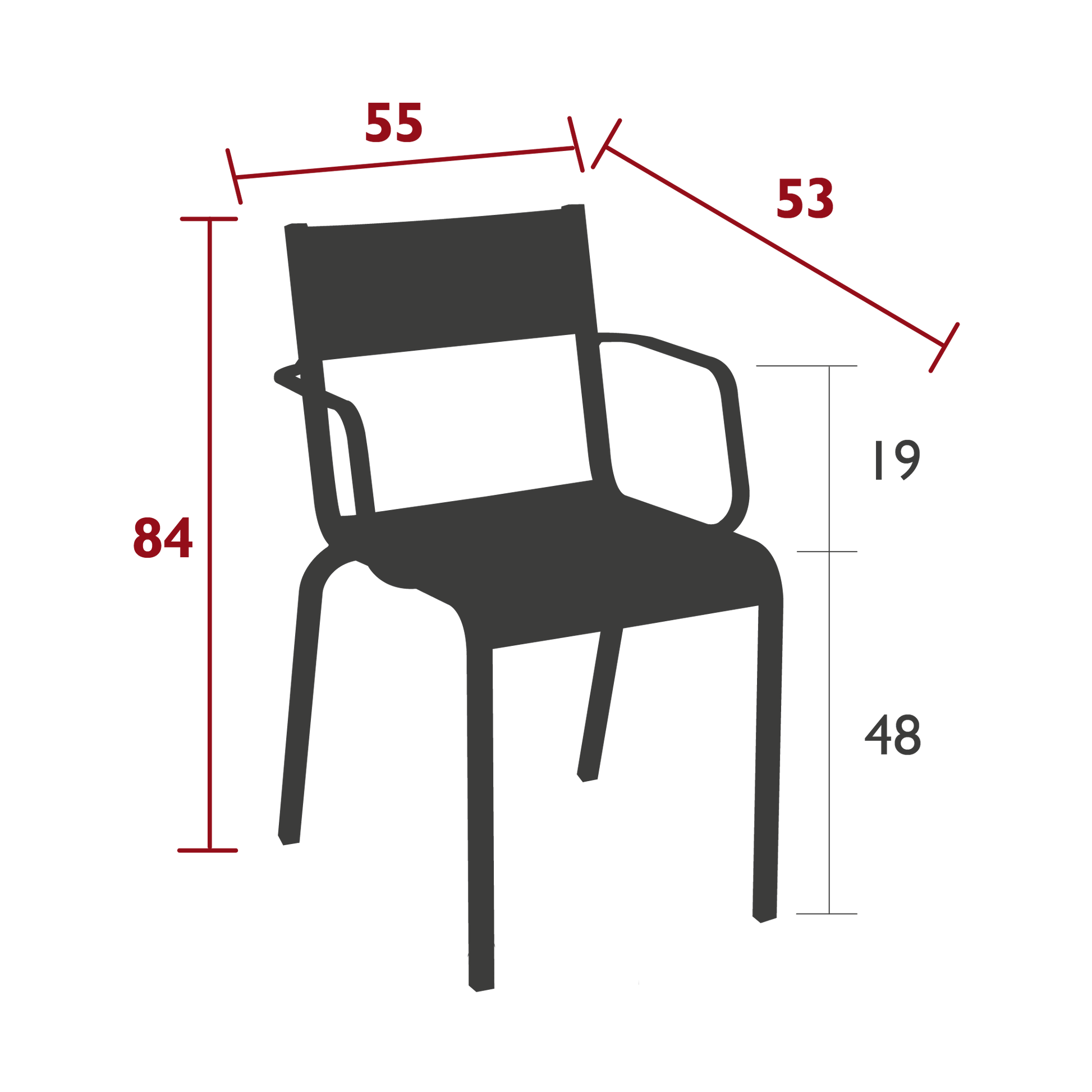 Size
