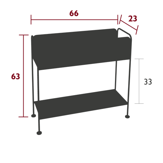 Size