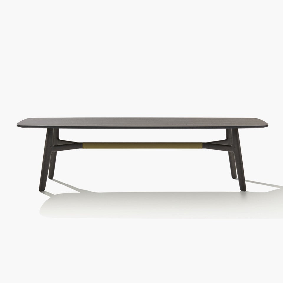 CURVE Tables (Request Info).