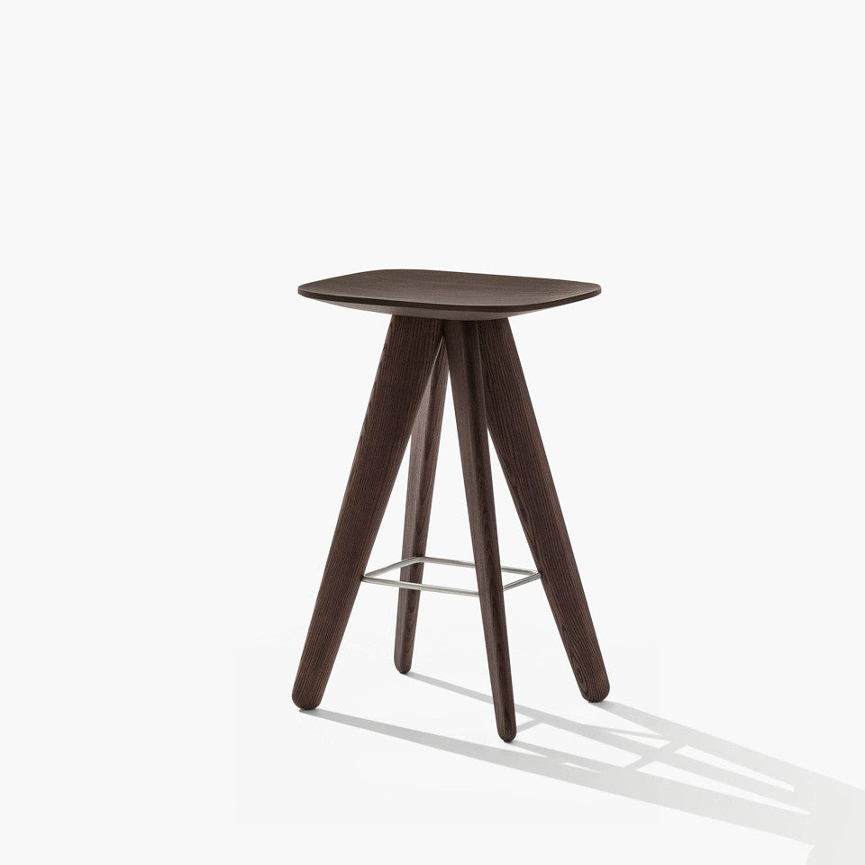 ICS Stools (Request Info).