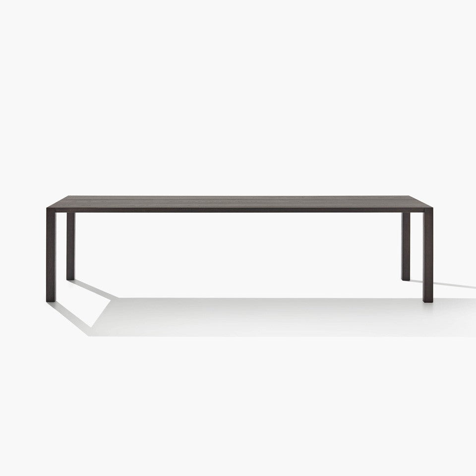 BLADE Tables (Request Info).