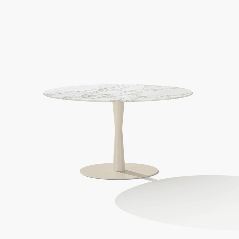FLUTE Tables (Request Info).