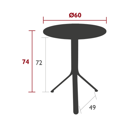 Size