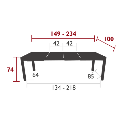 Size