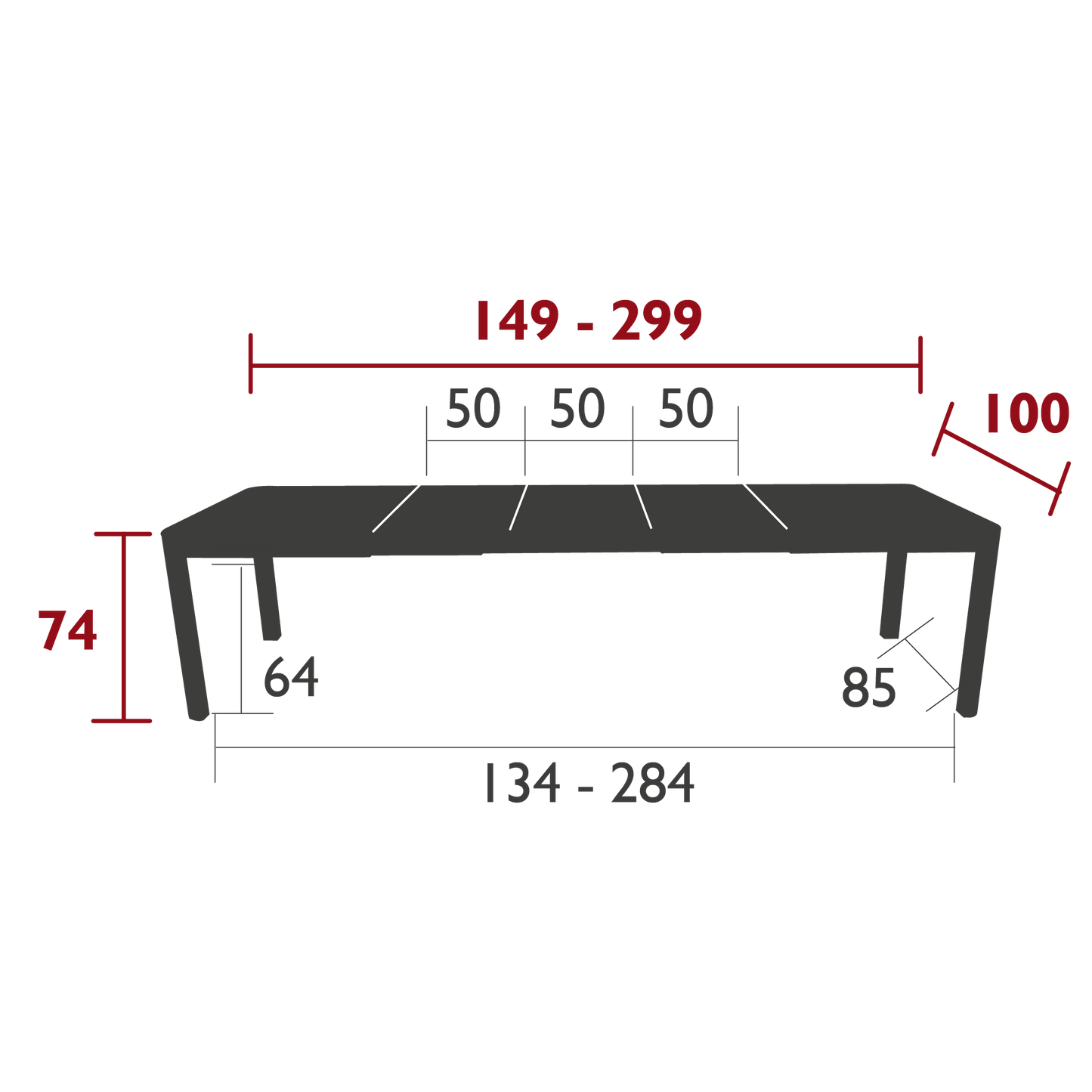 Size