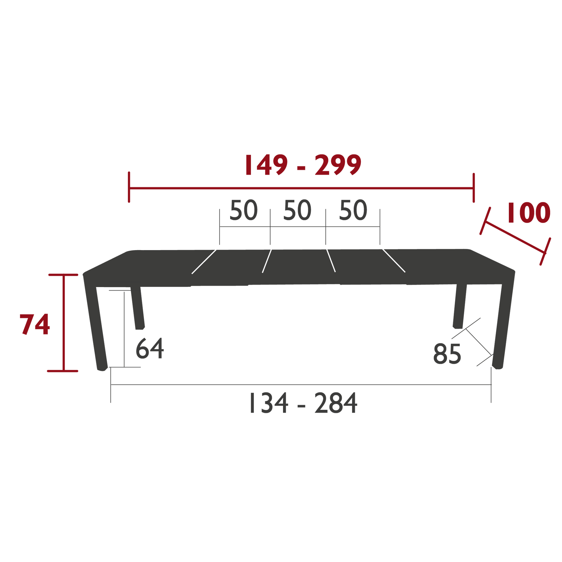 Size