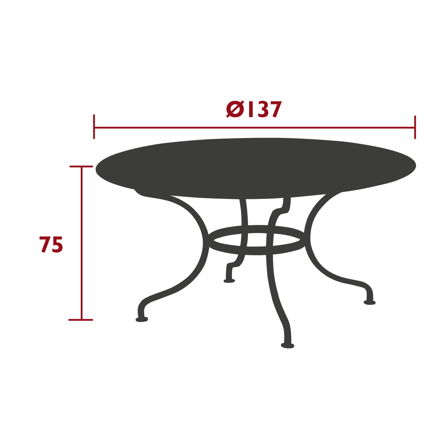 Size