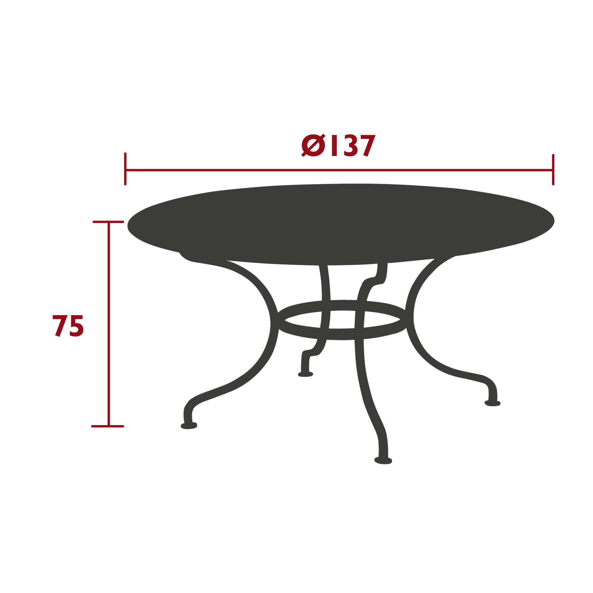 Size