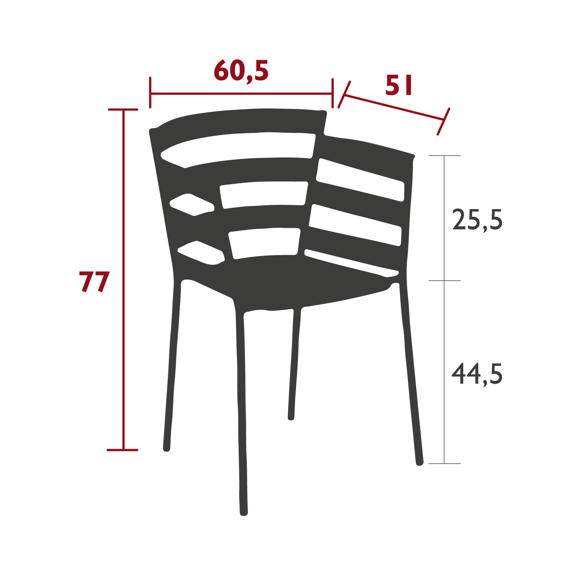 Size