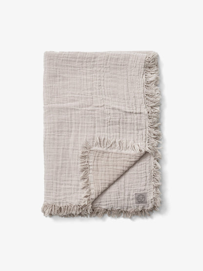 Collect Throw SC32 (Request Info).