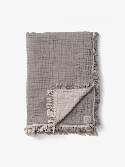 Collect Throw SC32 (Request Info).
