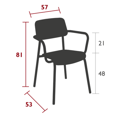 Size