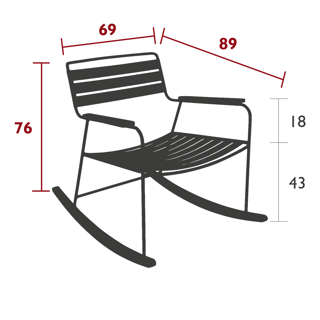 Size