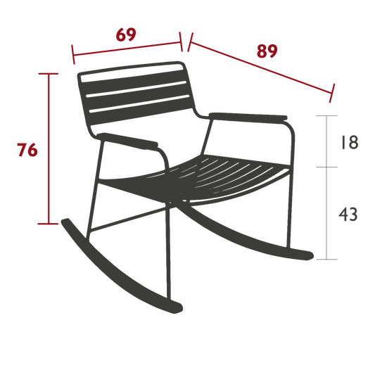 Size
