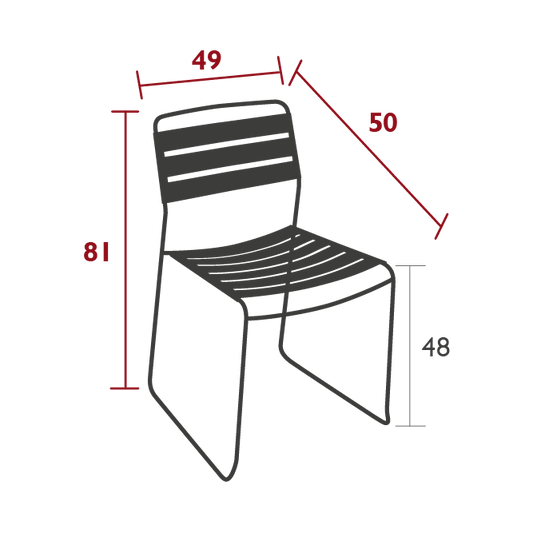 Size