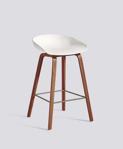 About A Stool AAS 32 ECO.