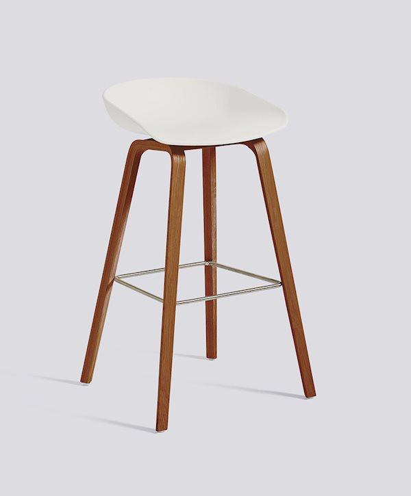 About A Stool AAS 32 ECO.