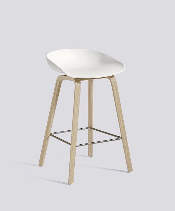 About A Stool AAS 32 ECO.