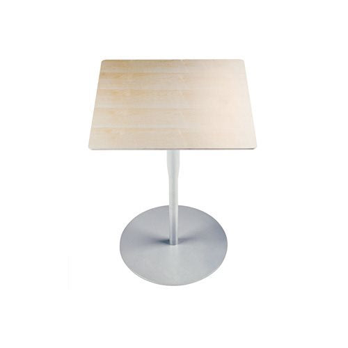 atlas table / E (Request Info).