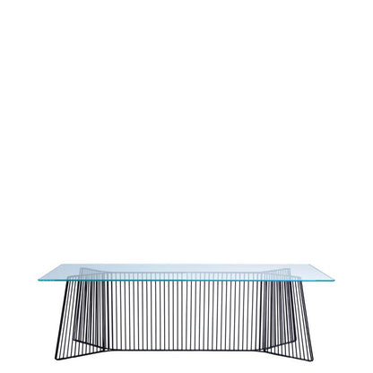 ANAPO Table (Request Info).