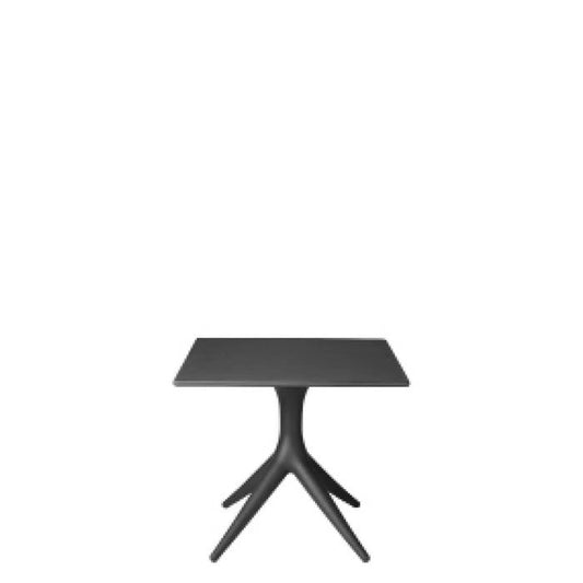 APP Table (Request Info).