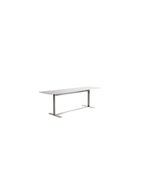 Eileen console Console Tables (Request Info).