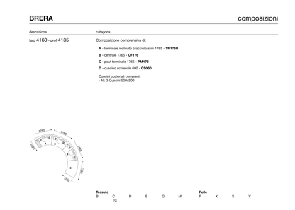 BRERA BR001 composition diagram