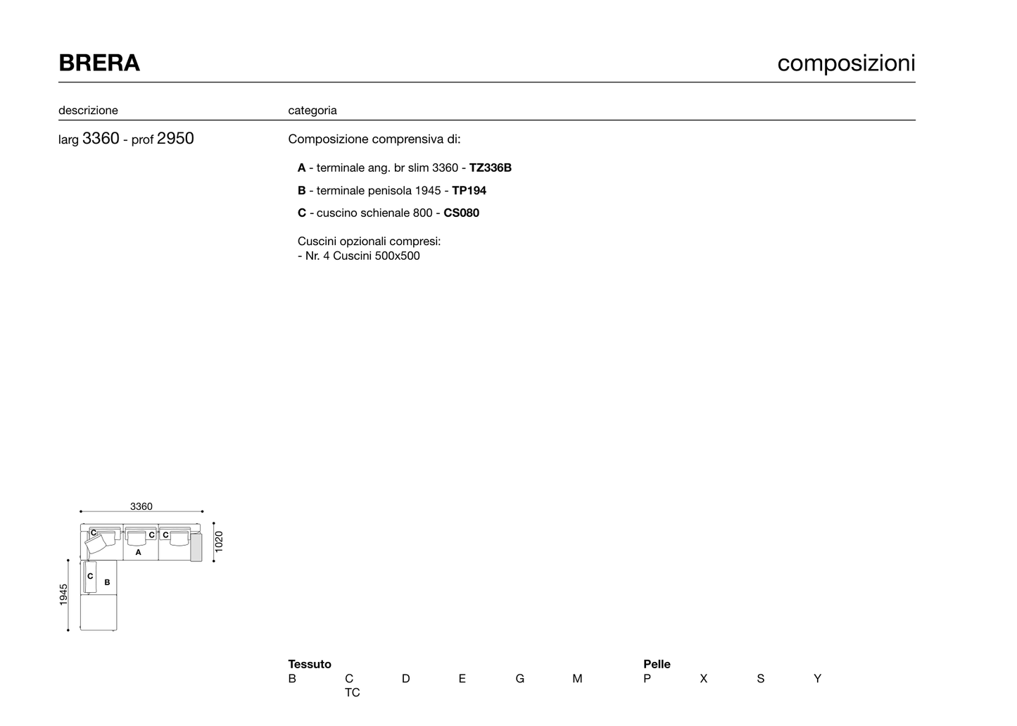BRERA BR003 composition diagram