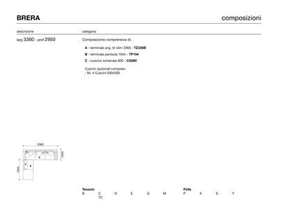 BRERA BR003 composition diagram