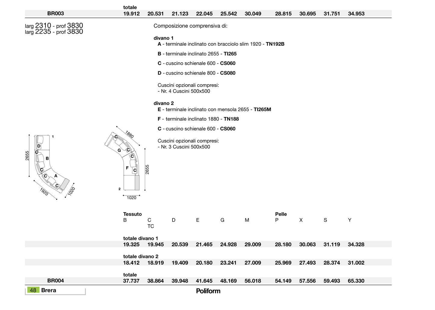 BRERA BR004 composition diagram