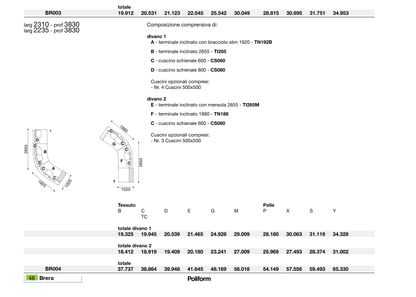 BRERA BR004 composition diagram