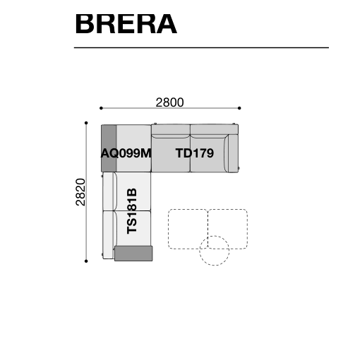 BRERA EC01 composition diagram