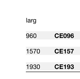 BRERA CE096 Module Diagram