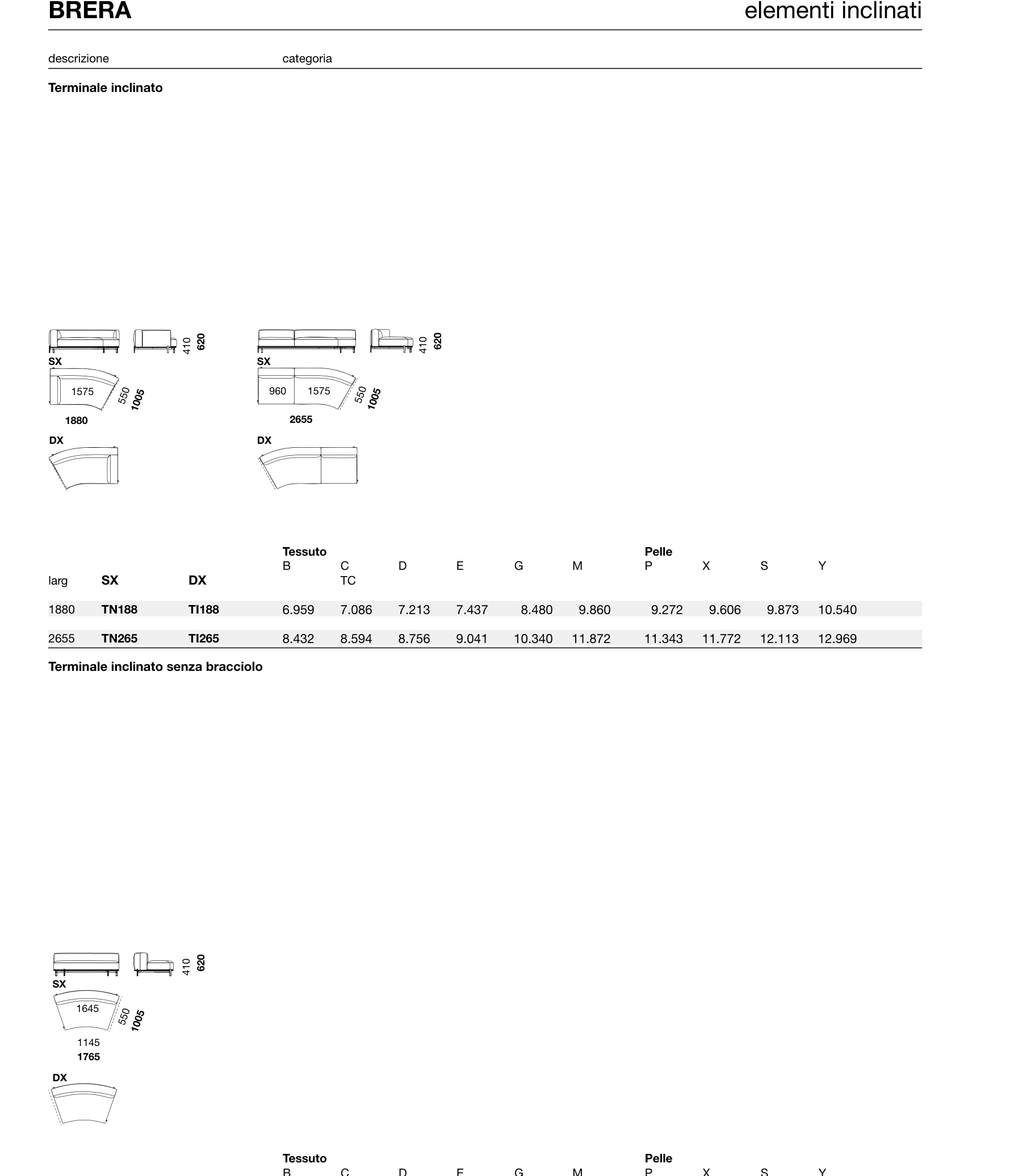 BRERA Module Diagram - TI188, TI265, TN176, TN176S, TN188