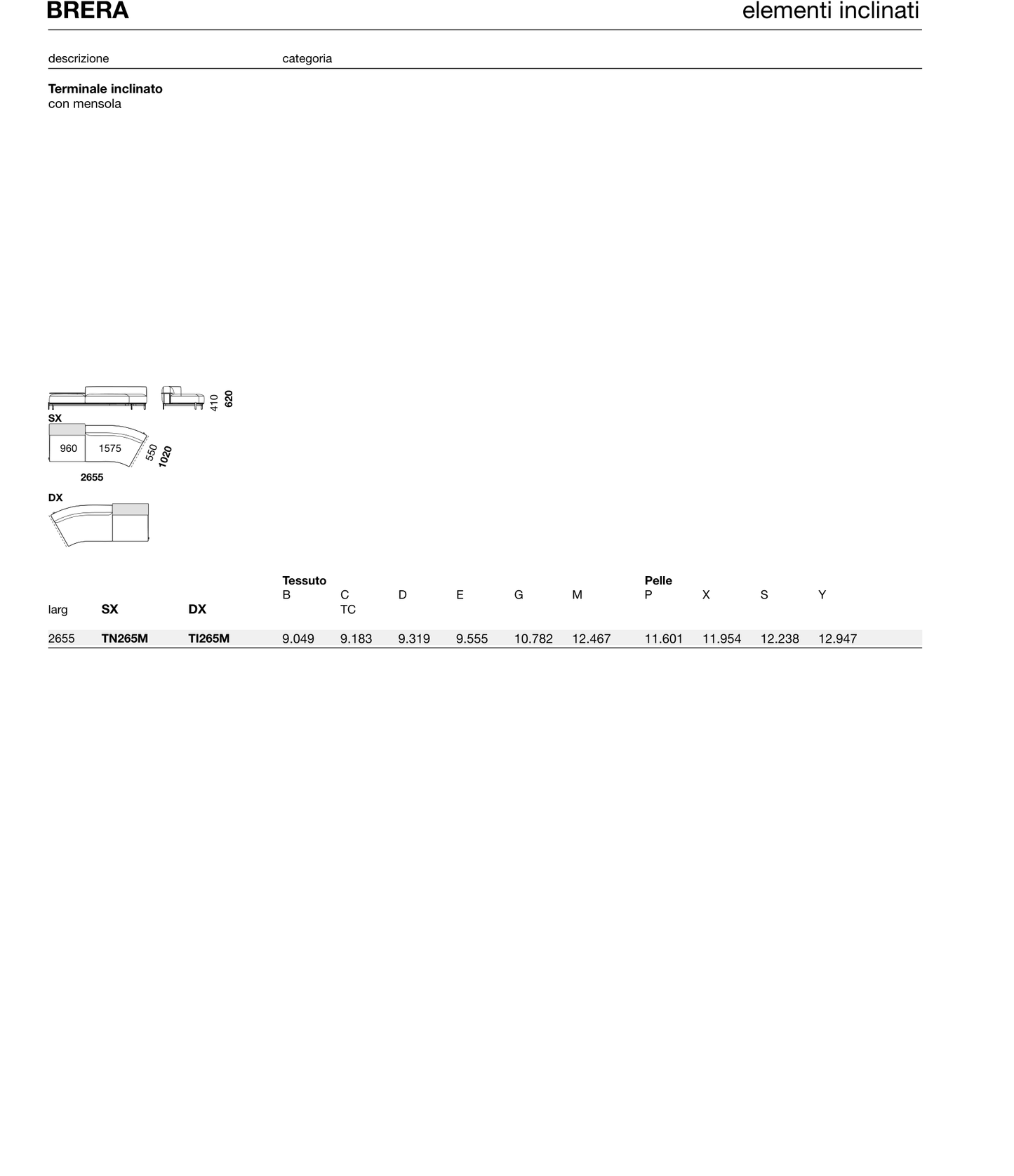 BRERA Module Diagram - TI265M, TN265M