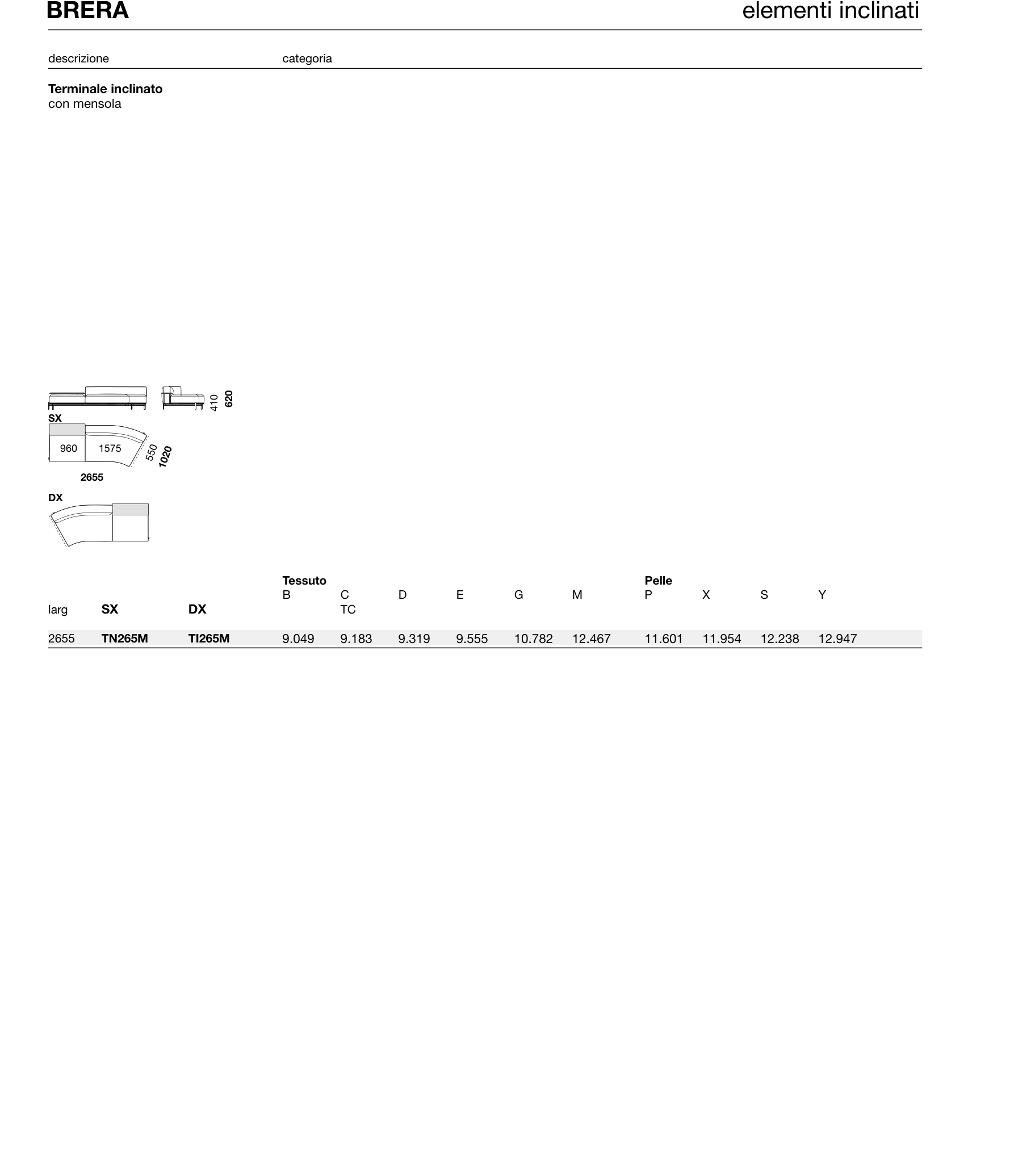 BRERA Module Diagram - TI265M, TN265M