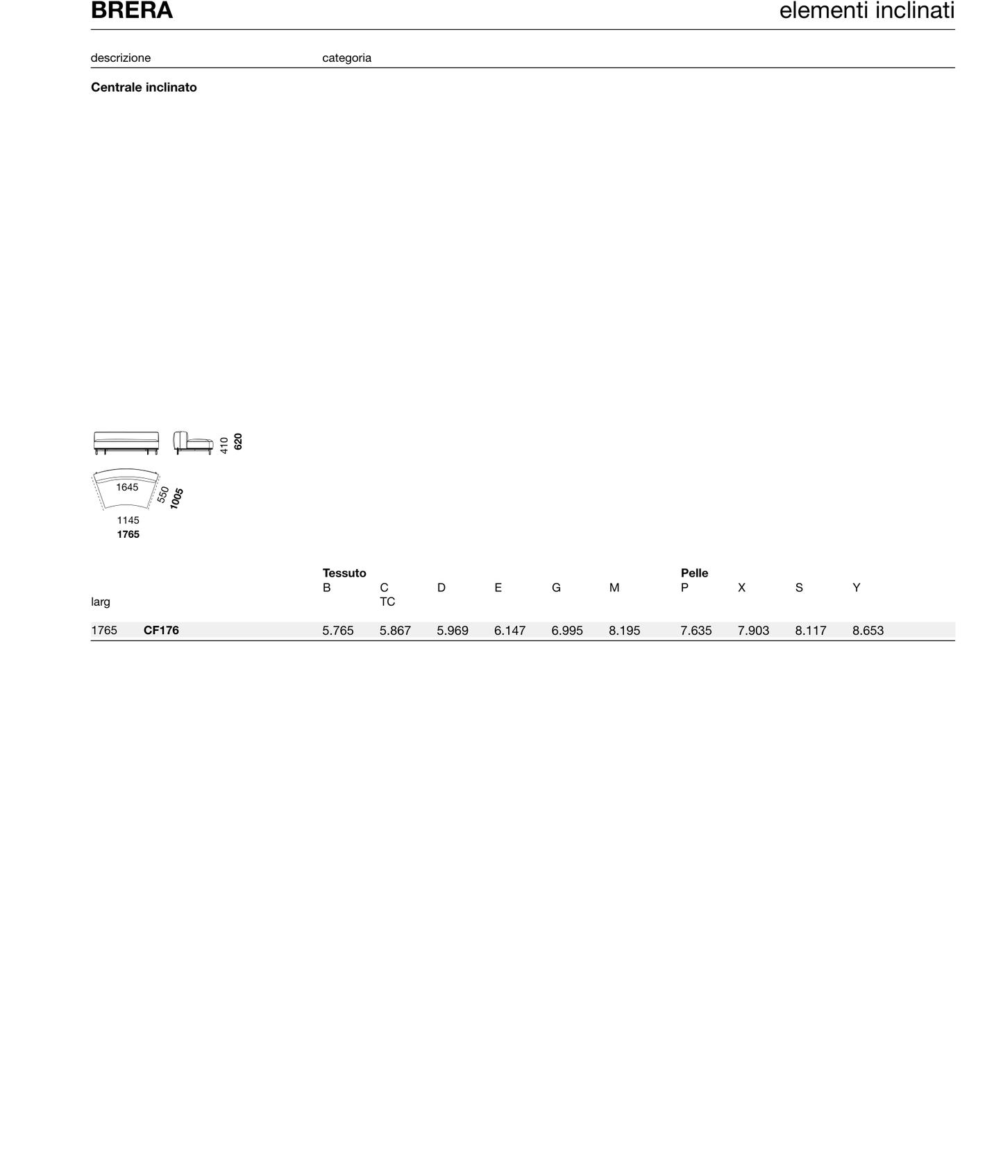 BRERA Module Diagram - CF176