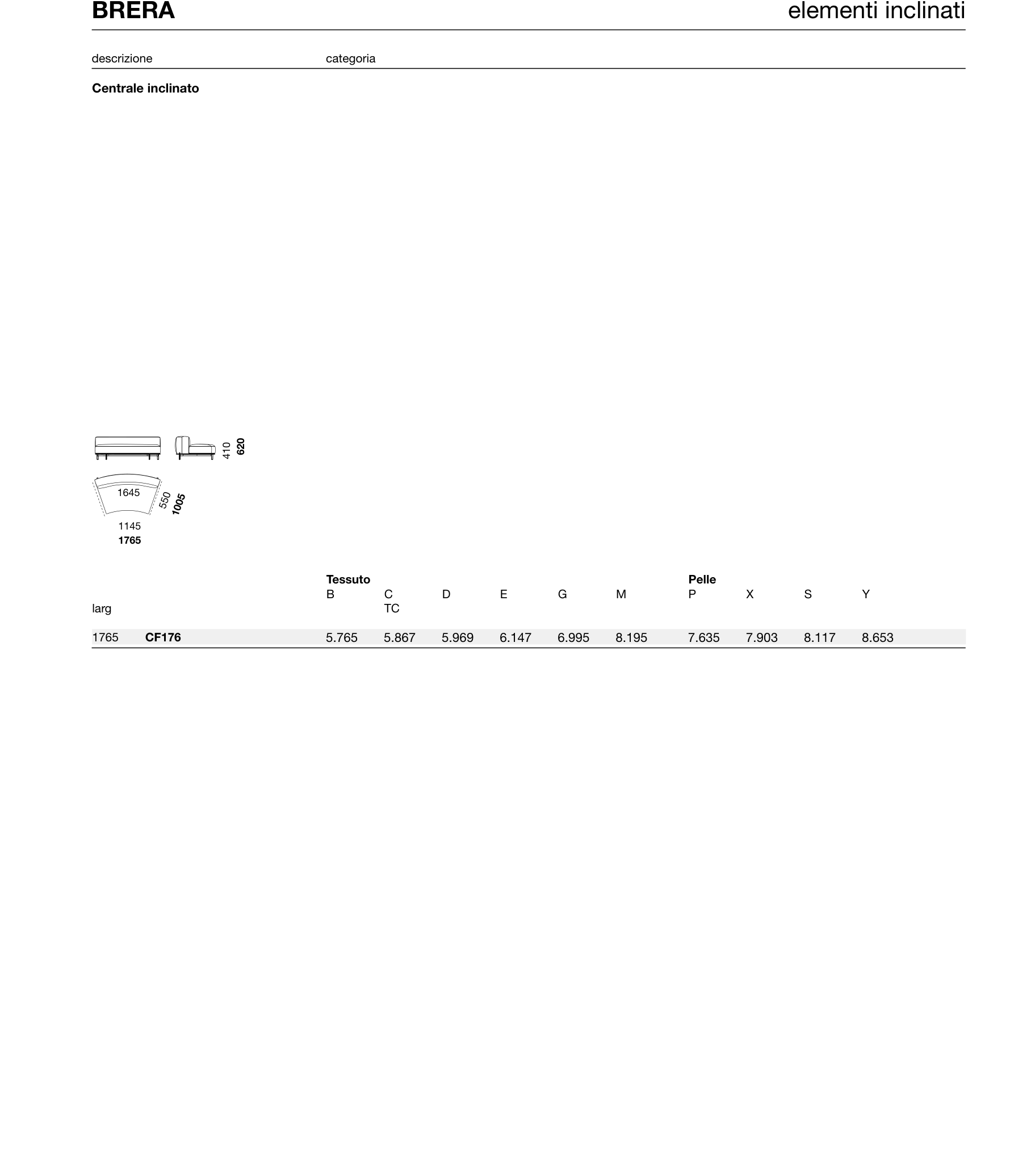 BRERA Module Diagram - CF176