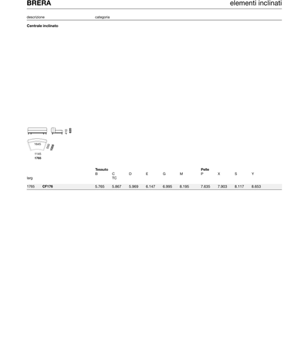 BRERA Module Diagram - CF176