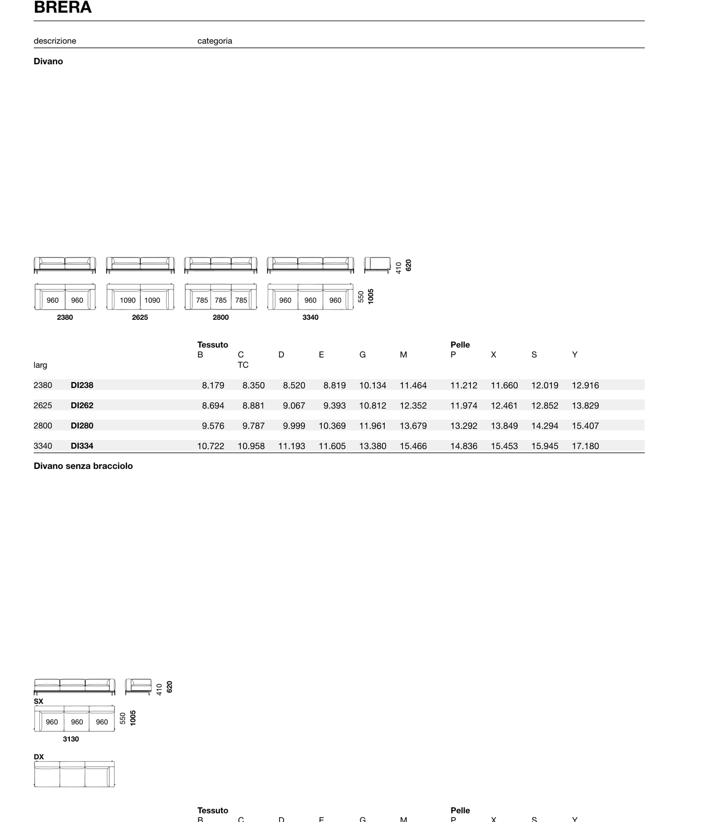 BRERA Module Diagram - DI262, DI280