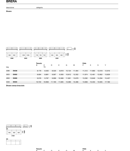 BRERA Module Diagram - DI262, DI280