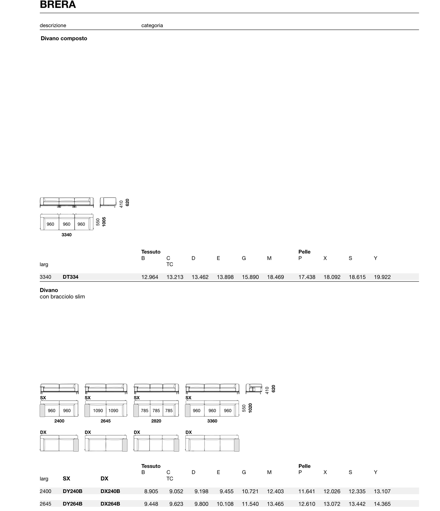 BRERA Module Diagram - DY282B