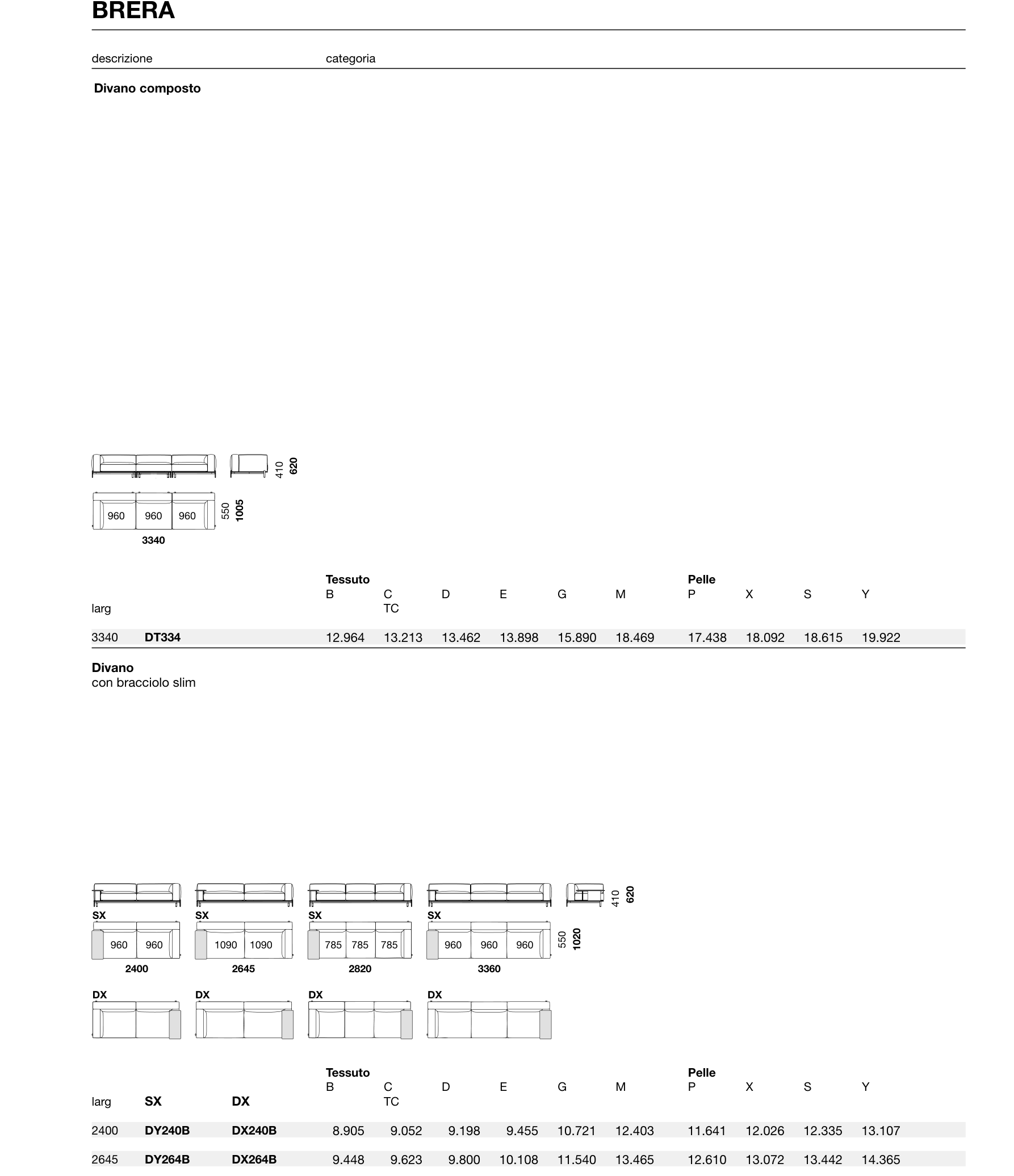 BRERA Module Diagram - DY282B