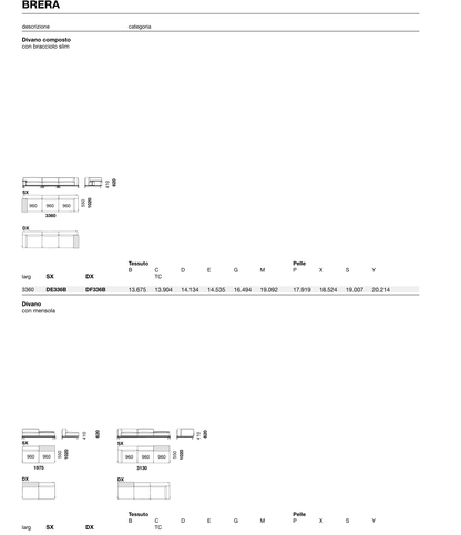 BRERA Module Diagram - DE336B, DX197M, DY197M