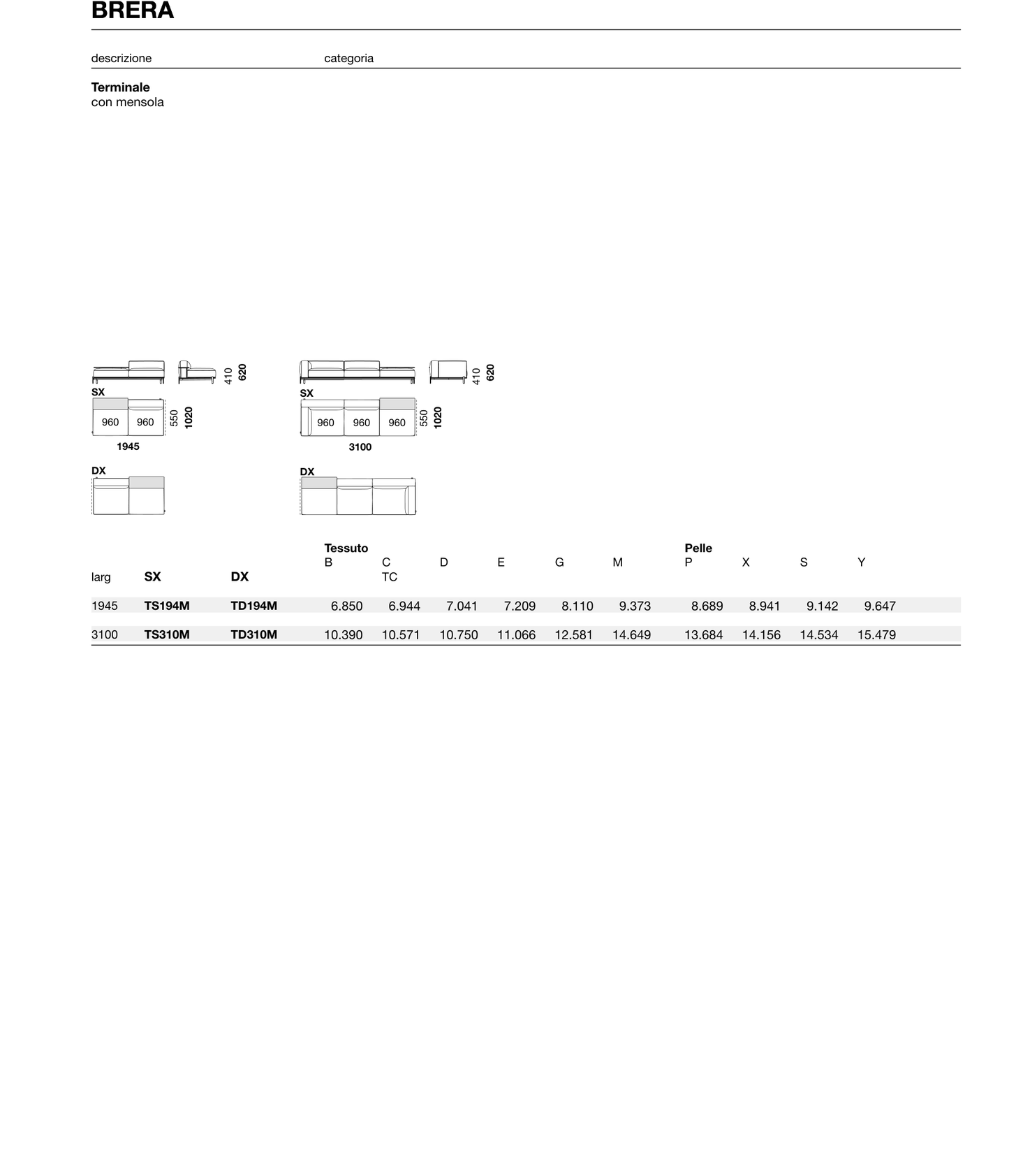 BRERA Module Diagram - TD310M, TS310M