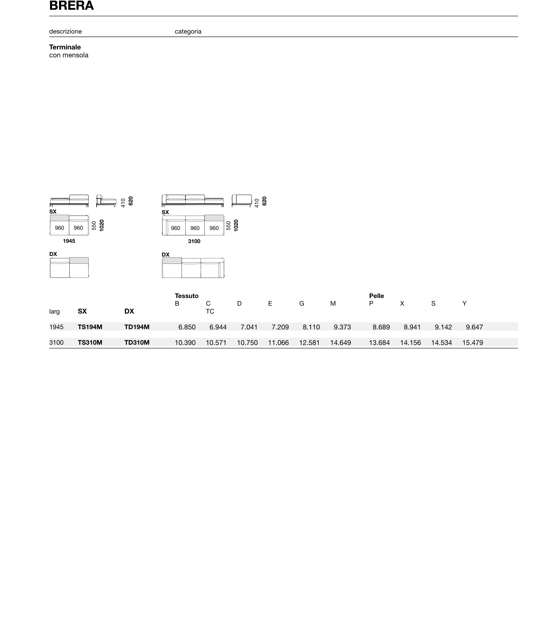 BRERA Module Diagram - TD310M, TS310M