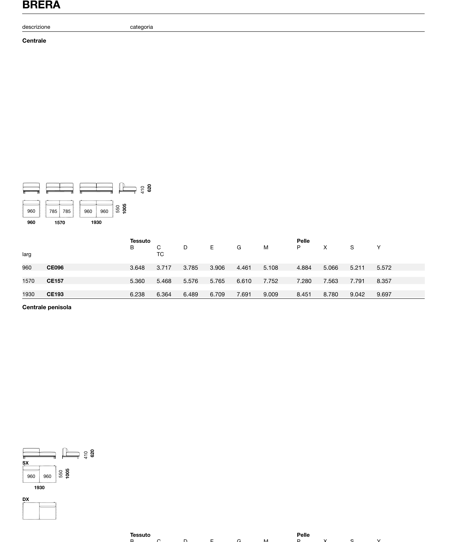 BRERA Module Diagram - CE096, CP193
