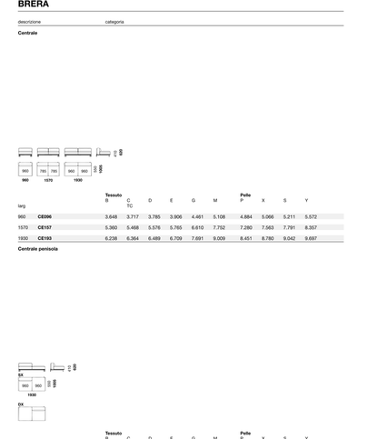 BRERA Module Diagram - CE096, CP193