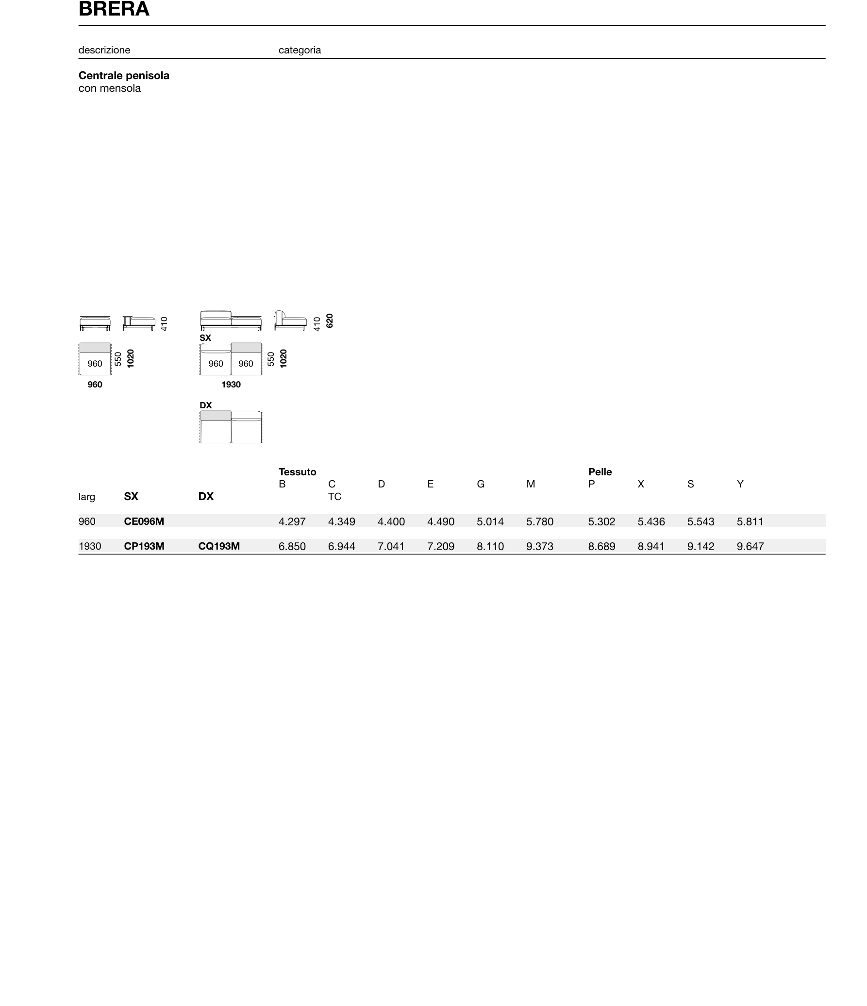 BRERA Module Diagram - CE096M
