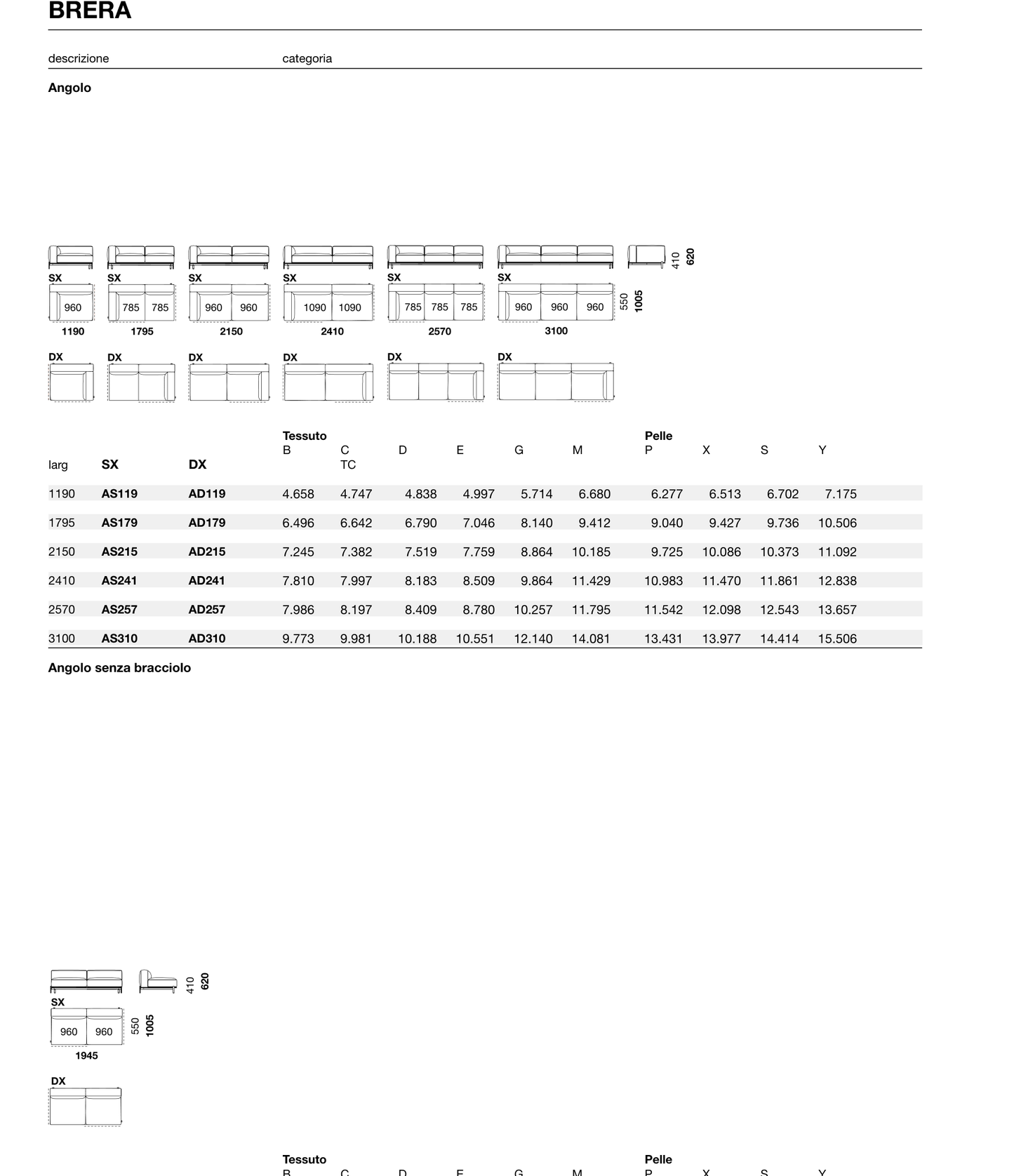 BRERA Module Diagram - AS119, AS215, AS257, AS310